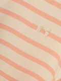 name it RANDIG T-SHIRT, Salmon, highres - 13233635_Salmon_005.jpg