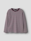Product image thumbnail 1 RANDIG L&Aring;NG&Auml;RMAD TOPP, Fig