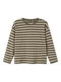 name it AFSLAPPET PASFORM TOP MED LANGE ÆRMER, Dusty Olive, highres - 13238187_DustyOlive_001.jpg