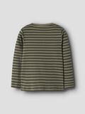 Product image thumbnail 2 SLIM FIT OBERTEIL MIT LANGEN &Auml;RMELN, Mermaid