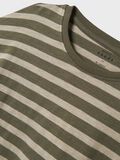name it AFSLAPPET PASFORM TOP MED LANGE ÆRMER, Dusty Olive, highres - 13238187_DustyOlive_005.jpg