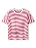 Product image thumbnail 1 STRIPED 2 PACK T-SHIRT, Dark Sapphire