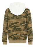 Name it IMPRIMÉ CAMOUFLAGE SWEAT-SHIRT, Ivy Green, highres - 13167985_IvyGreen_710656_002.jpg