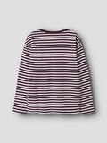 Product image thumbnail 2 RANDIG L&Aring;NG&Auml;RMAD TOPP, Fig