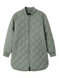 Name it LONG QUILTED JACKET, Shadow, highres - 13237492_Shadow_001.jpg