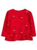 Name it DALMATINER PRINT SWEATCARDIGAN, True Red, highres - 13157609_TrueRed_002.jpg