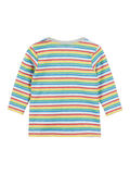 Name it STRIPED LONG-SLEEVED T-SHIRT, Grey Melange, highres - 13163422_GreyMelange_002.jpg