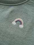 Product image thumbnail 3 RELAXED FIT SWEATSHIRT, Green Milieu