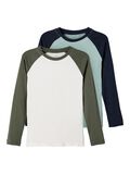 Name it 2-PACK LONG SLEEVED TOP, Blue Surf, highres - 13205795_BlueSurf_946522_001.jpg