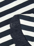 Name it COTTON DRESS, Dark Sapphire, highres - 13163353_DarkSapphire_006.jpg